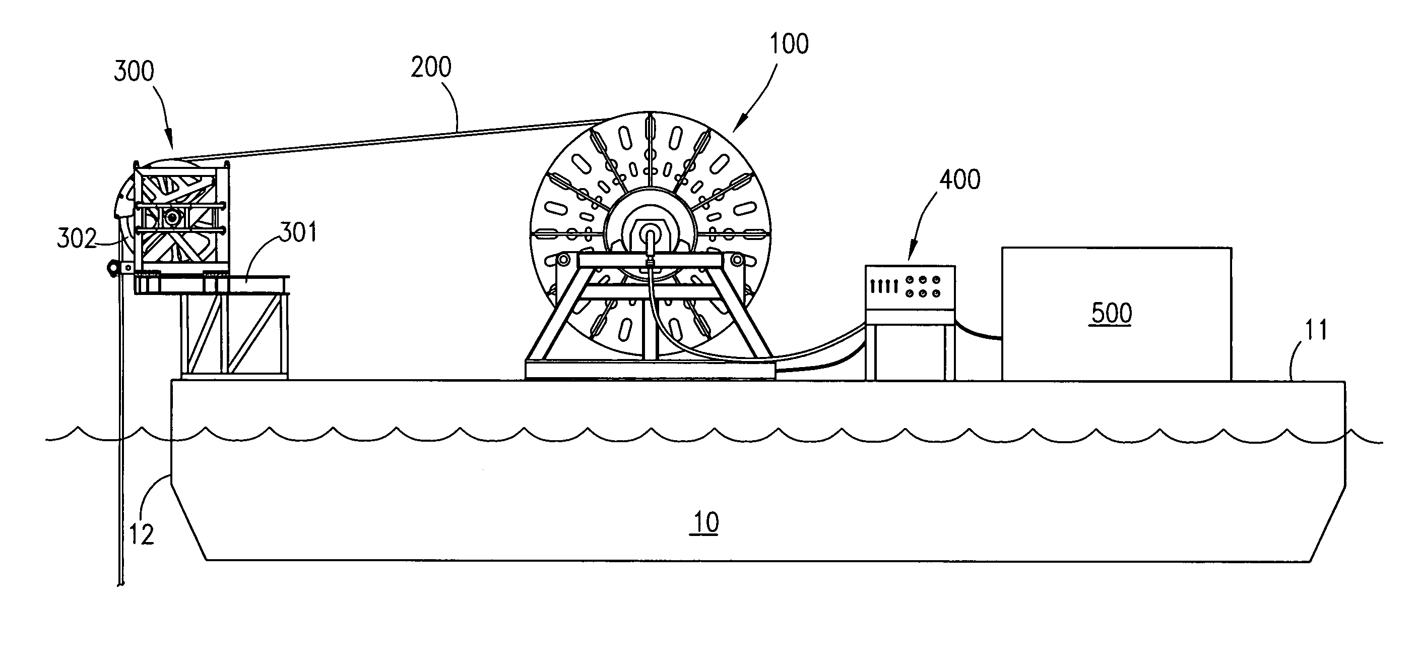 Method and apparatus for performing continuous tubing operations