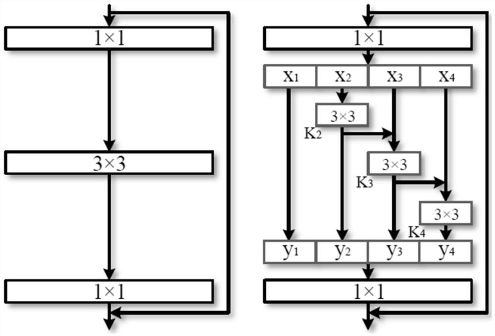 Building identification and building height inversion calculation method and system