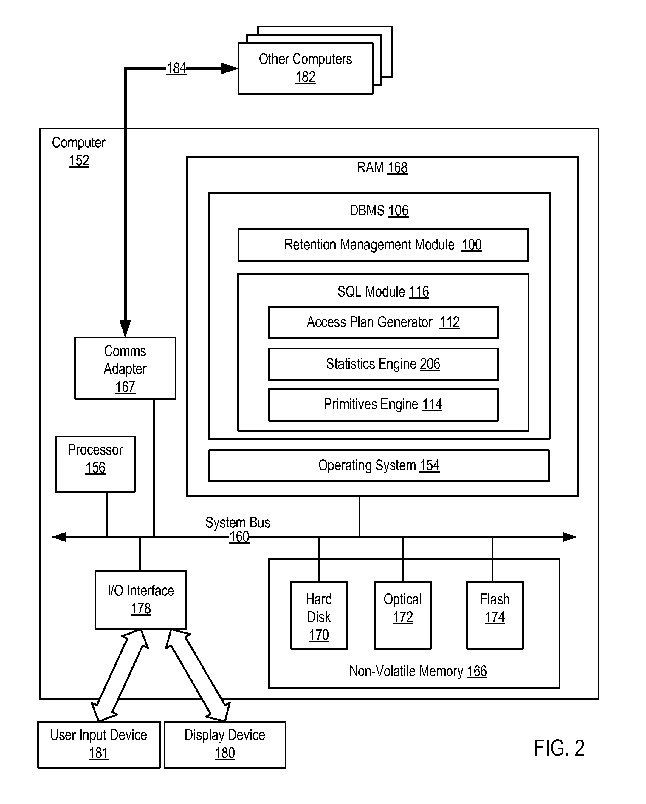 Managing Data Retention in a Database Operated by a Database Management System