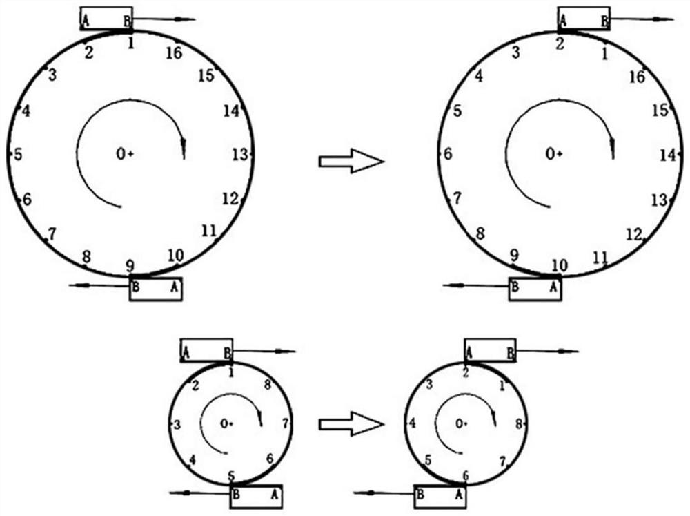 Thrust type CVT (continuously variable transmission) mechanical continuously variable transmission with transmission ratio of 5-15 for electric automobile