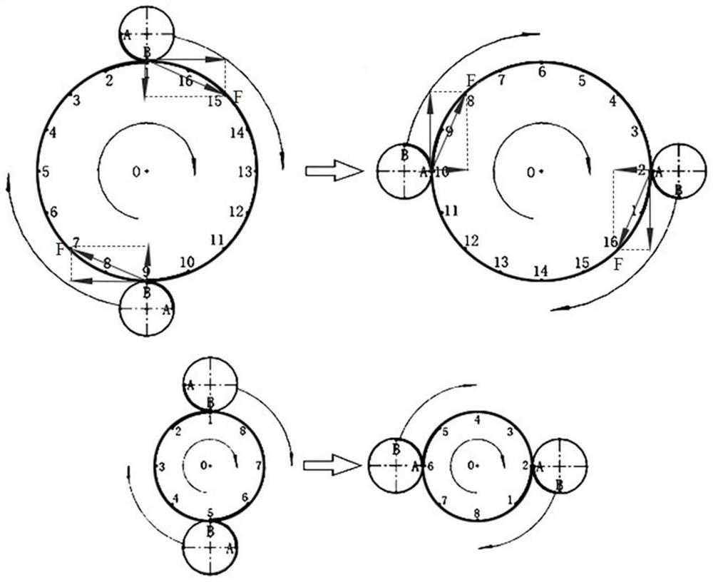 Thrust type CVT (continuously variable transmission) mechanical continuously variable transmission with transmission ratio of 5-15 for electric automobile