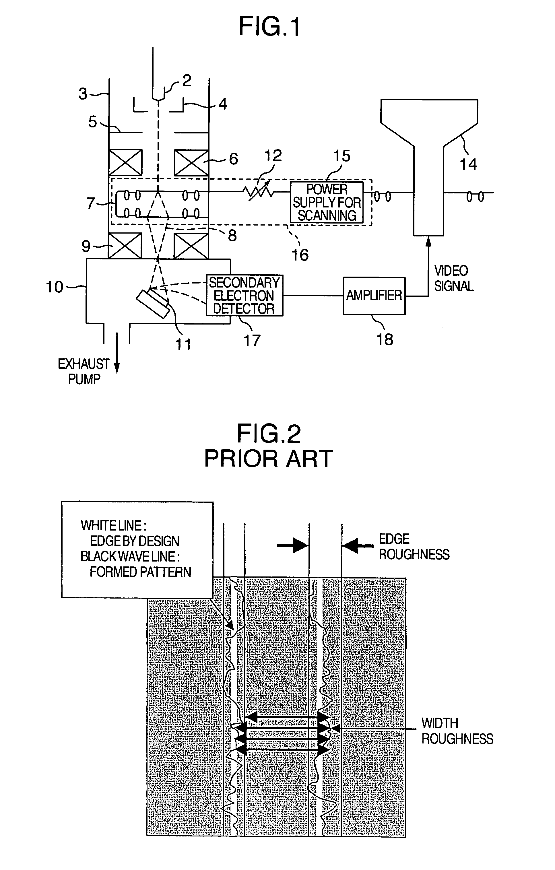 Pattern measuring method