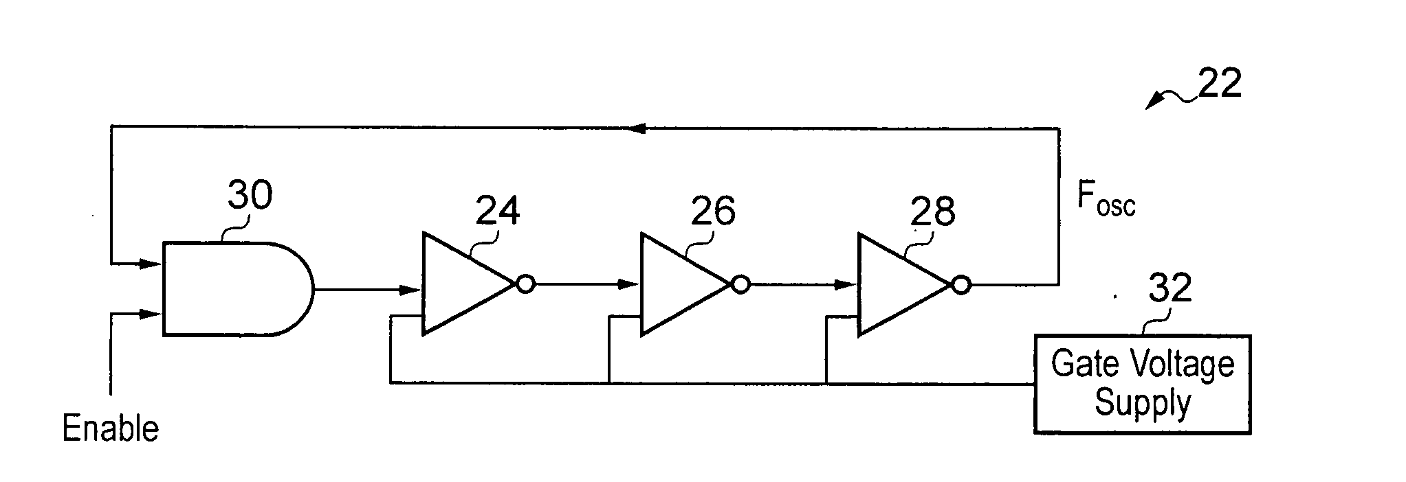 Operating parameter monitor for an integrated circuit