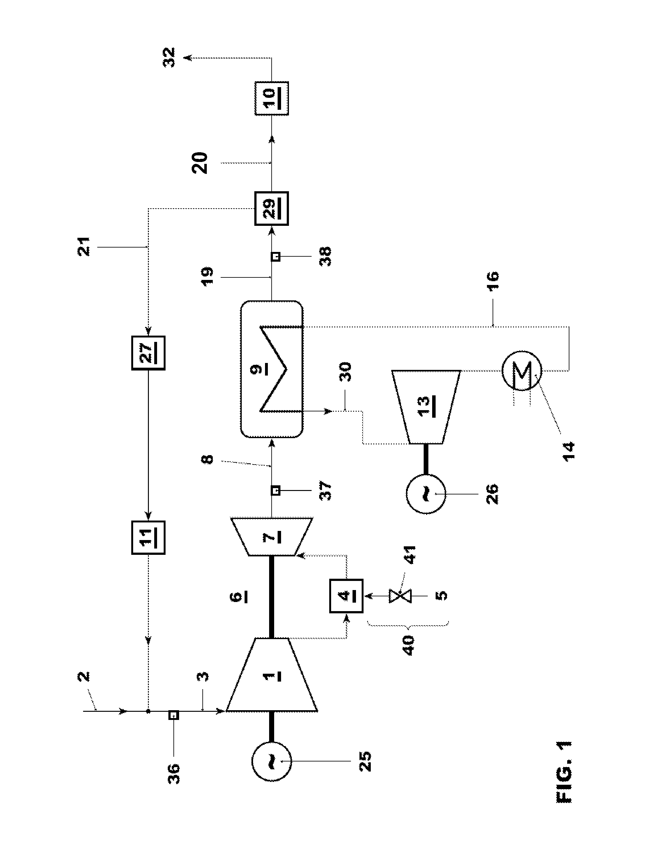 Combined cycle power plant with flue gas recirculation