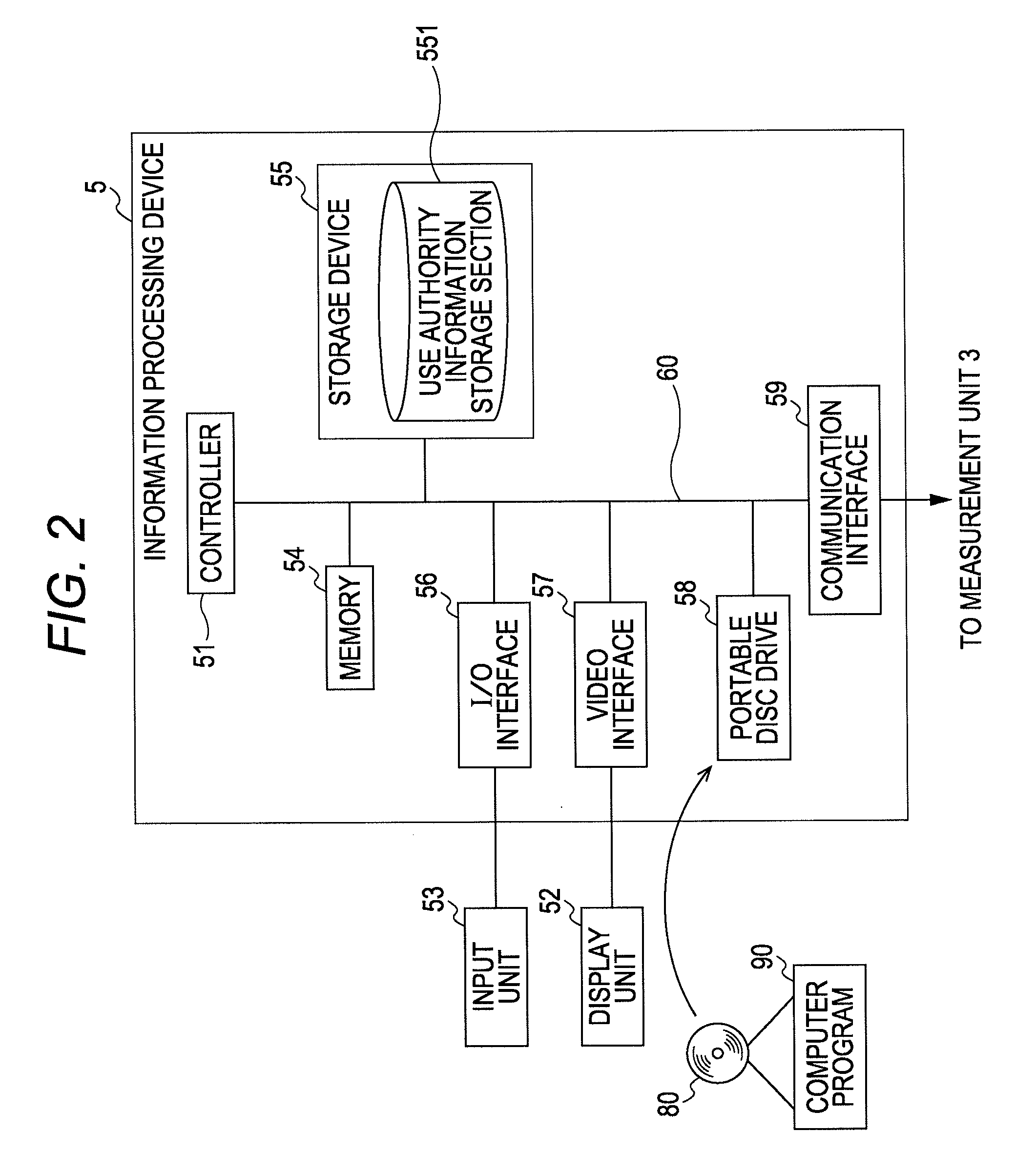 Sample testing apparatus and method of controlling sample testing apparatus