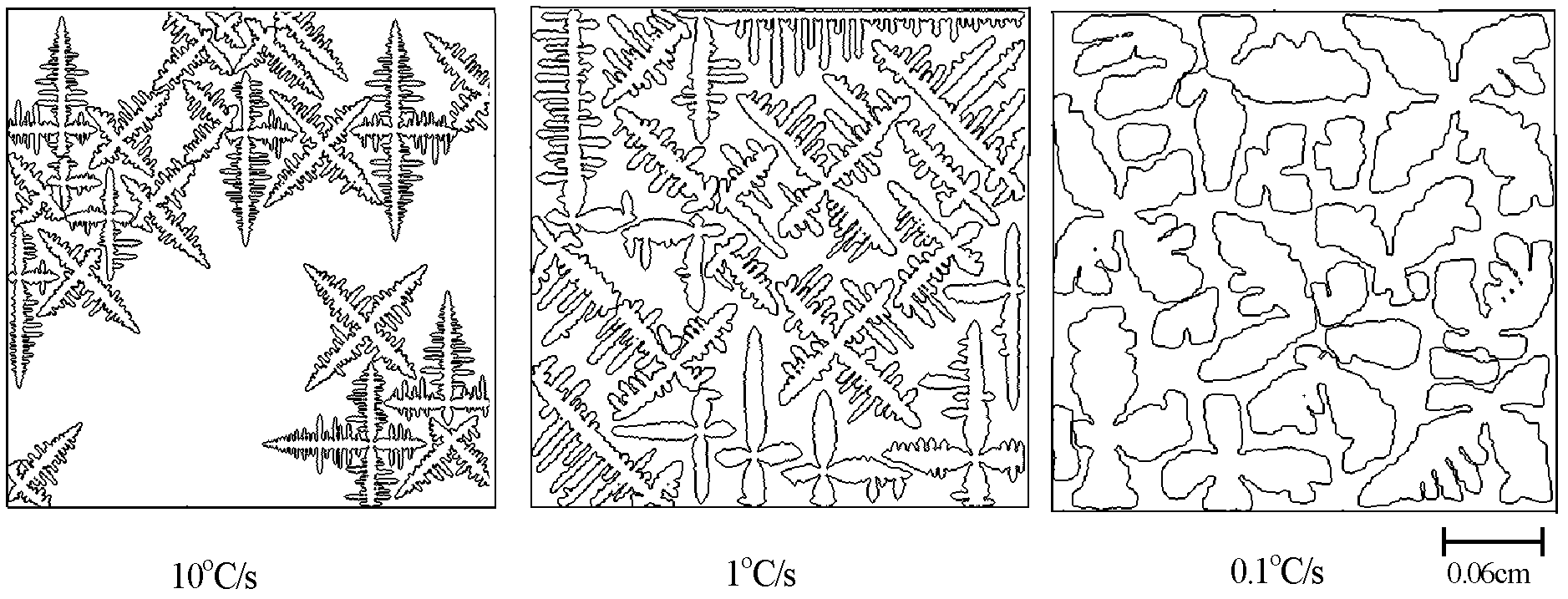 Method for macrosegregation numerical simulation of casting