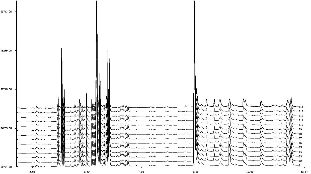 Method for quickly and nondestructively identifying pterocarpus santalinus mortise and tenon products on basis of fingerprint spectra