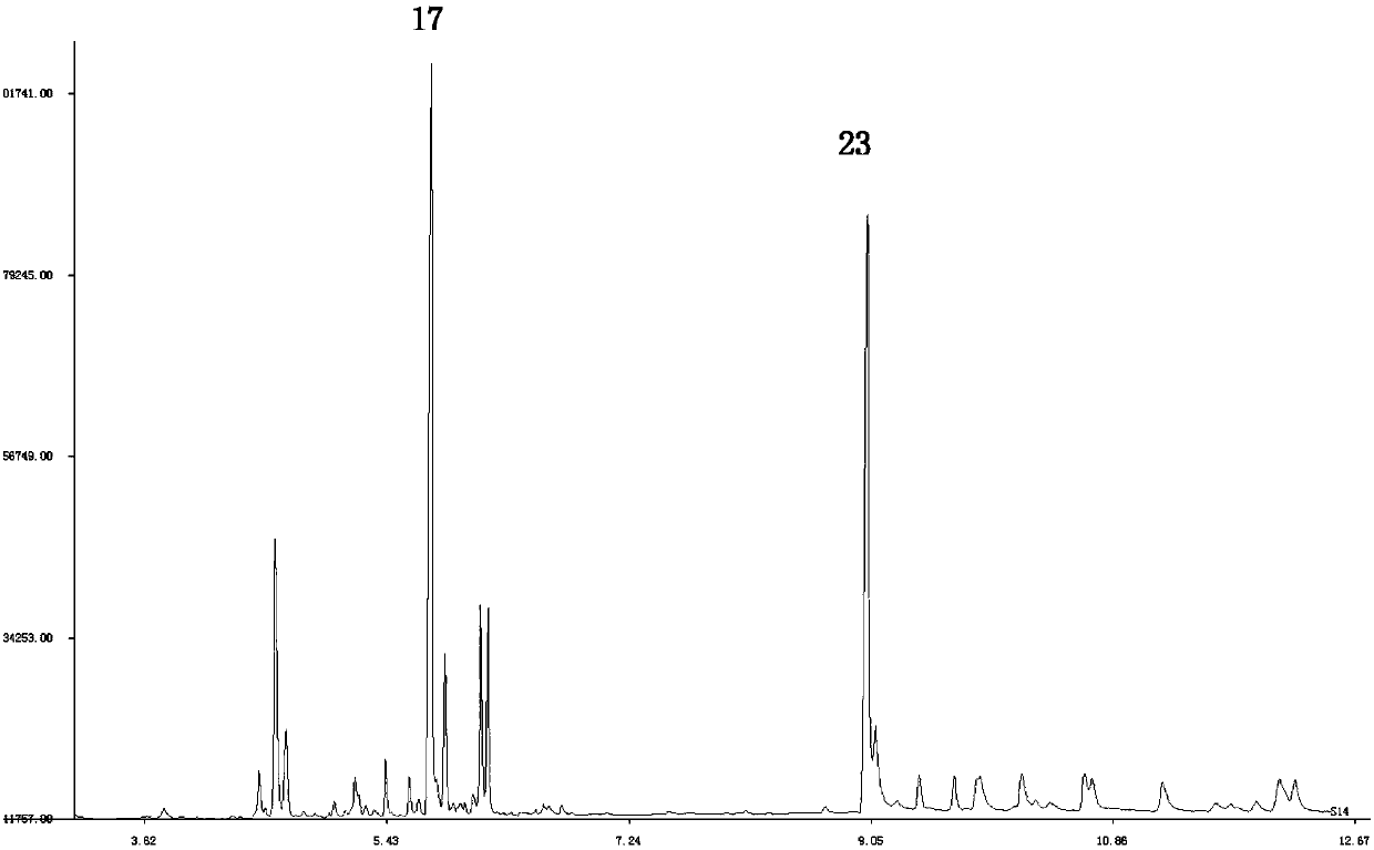 Method for quickly and nondestructively identifying pterocarpus santalinus mortise and tenon products on basis of fingerprint spectra