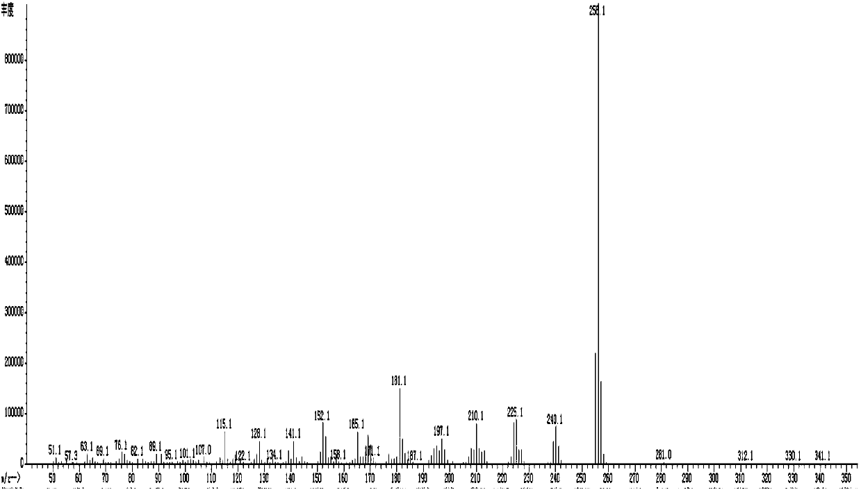 Method for quickly and nondestructively identifying pterocarpus santalinus mortise and tenon products on basis of fingerprint spectra