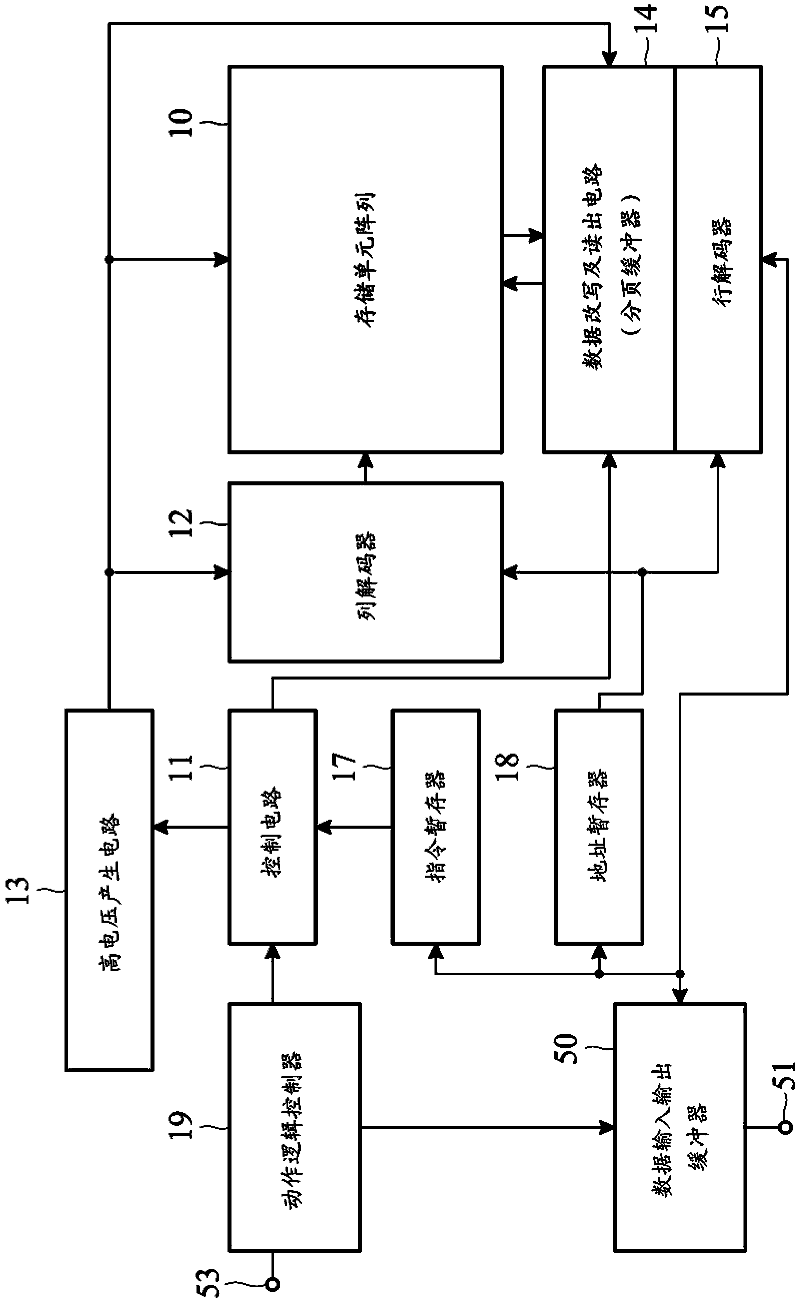 Non-volatile semiconductor memory device and readout method thereof