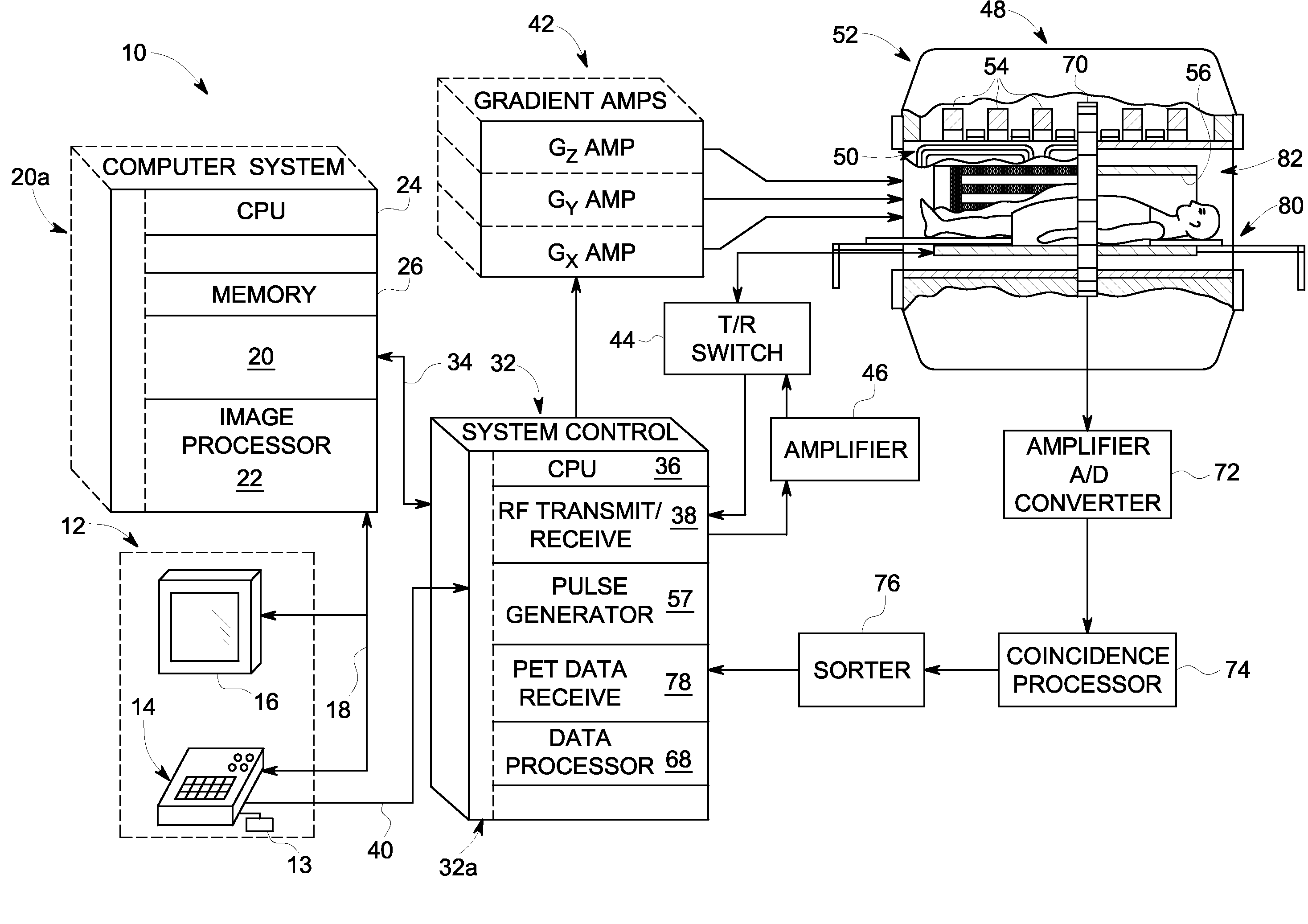 Surface stationary array coil structure for multi-modality imaging