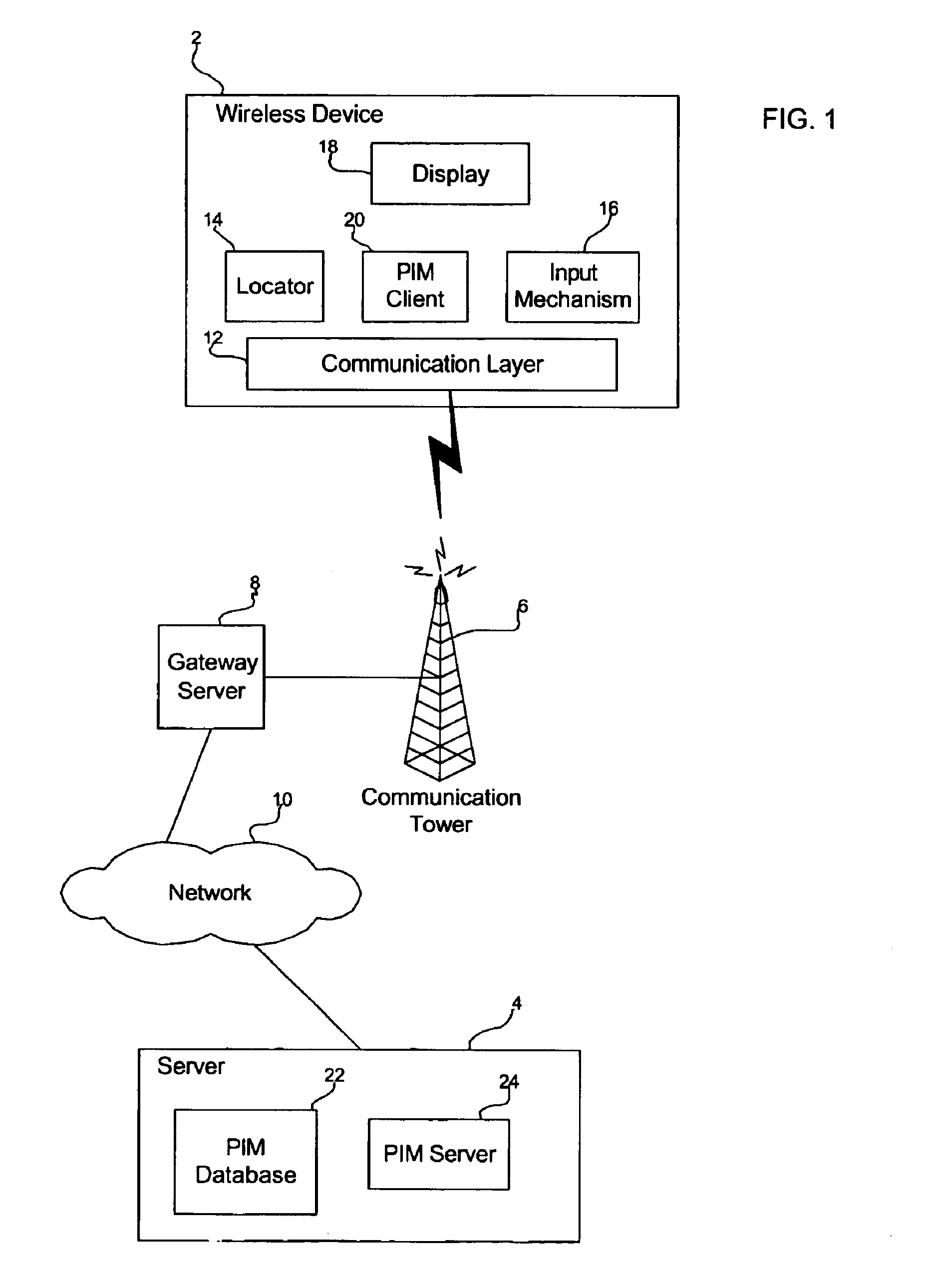 Method, system, and program for providing user location information for a personal information management system from transmitting devices