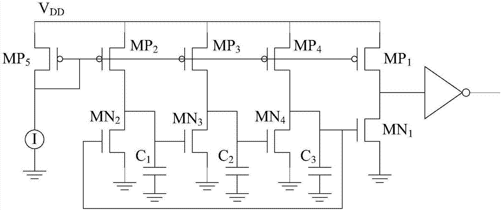 Annular oscillation circuit