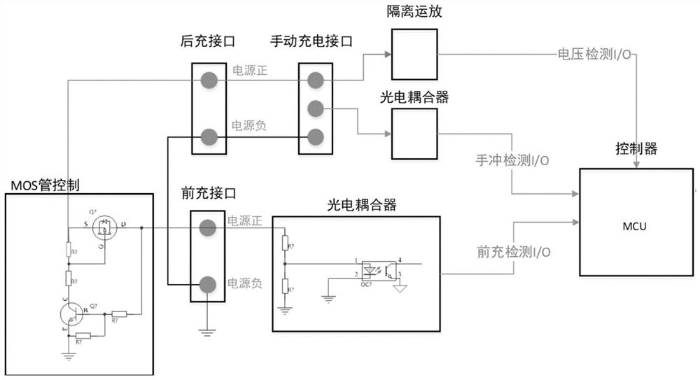 Charging control system for walking robots