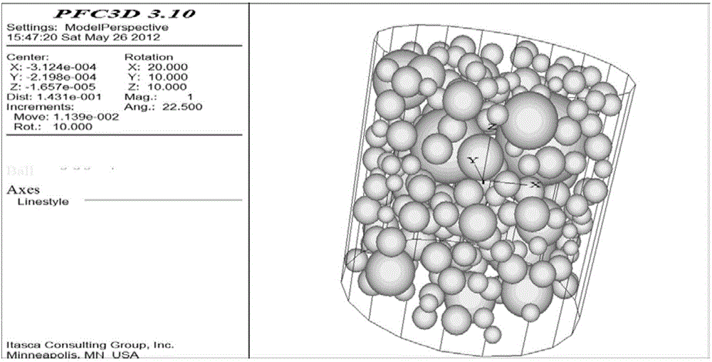 Powder metallurgy random particle size distribution 3D (three-dimensional) finite element modeling and simulation method