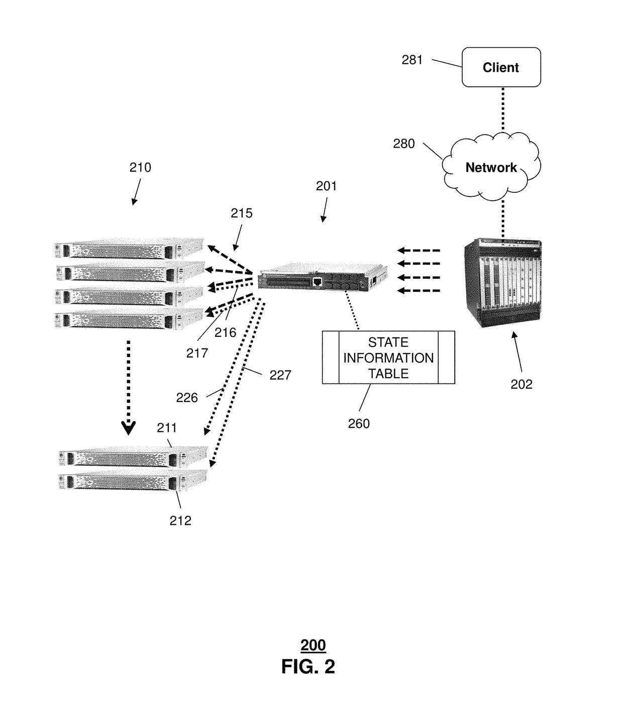 Load balancing and migration of transport connections