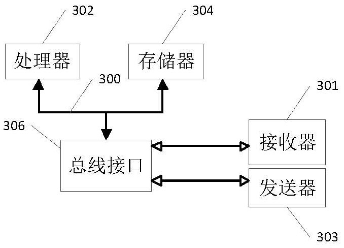 Information processing method and device for endoscopic examination report