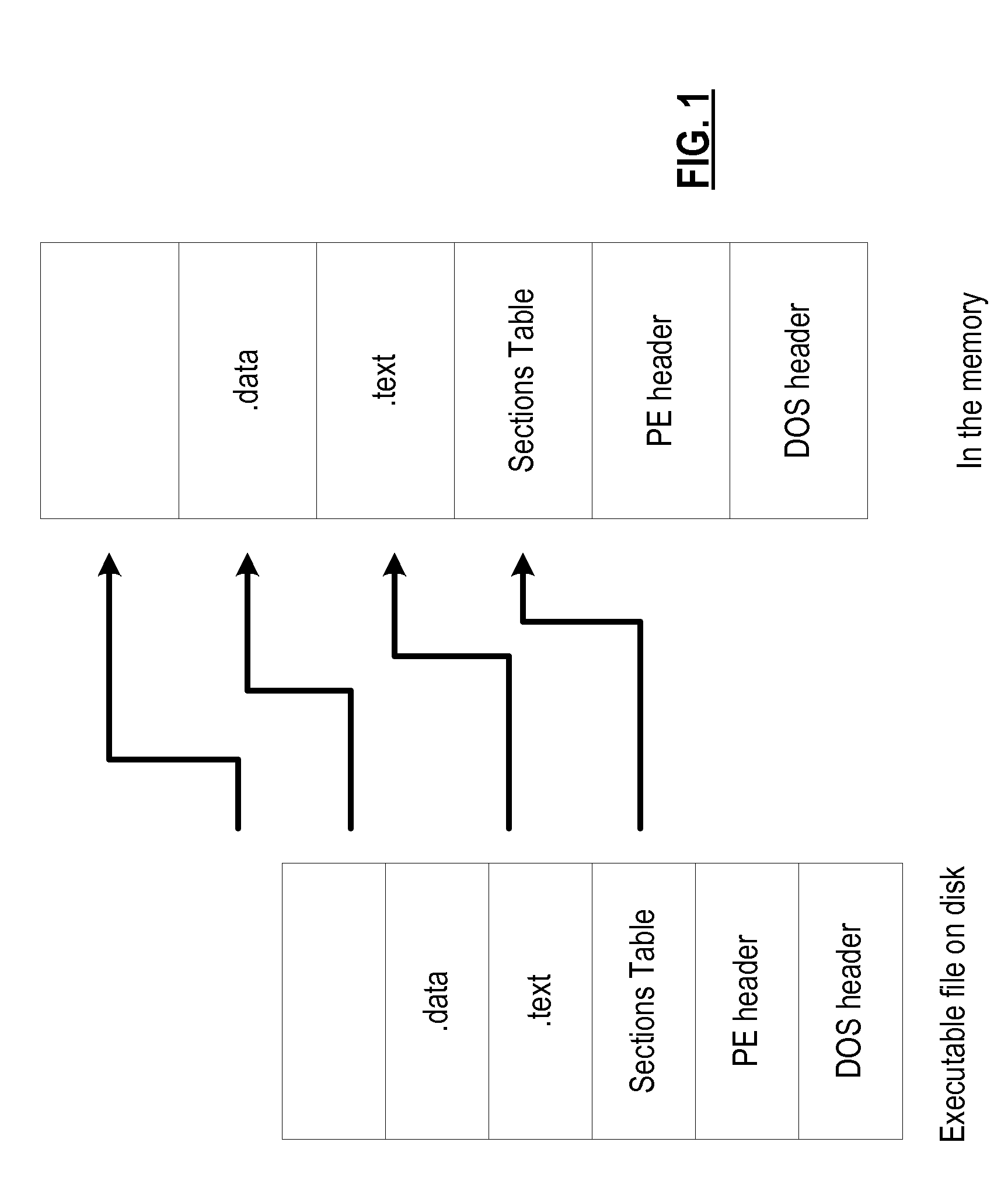 Automated protection against computer exploits