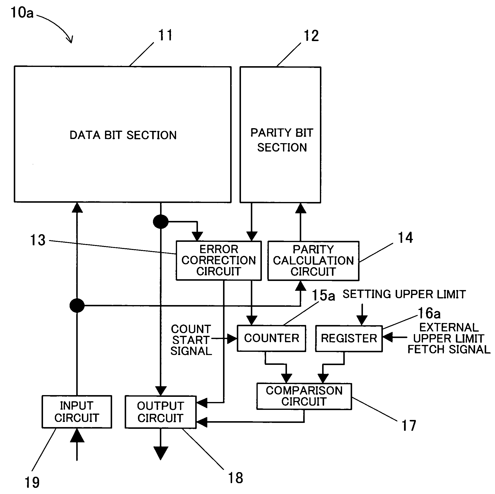 Semiconductor memory device