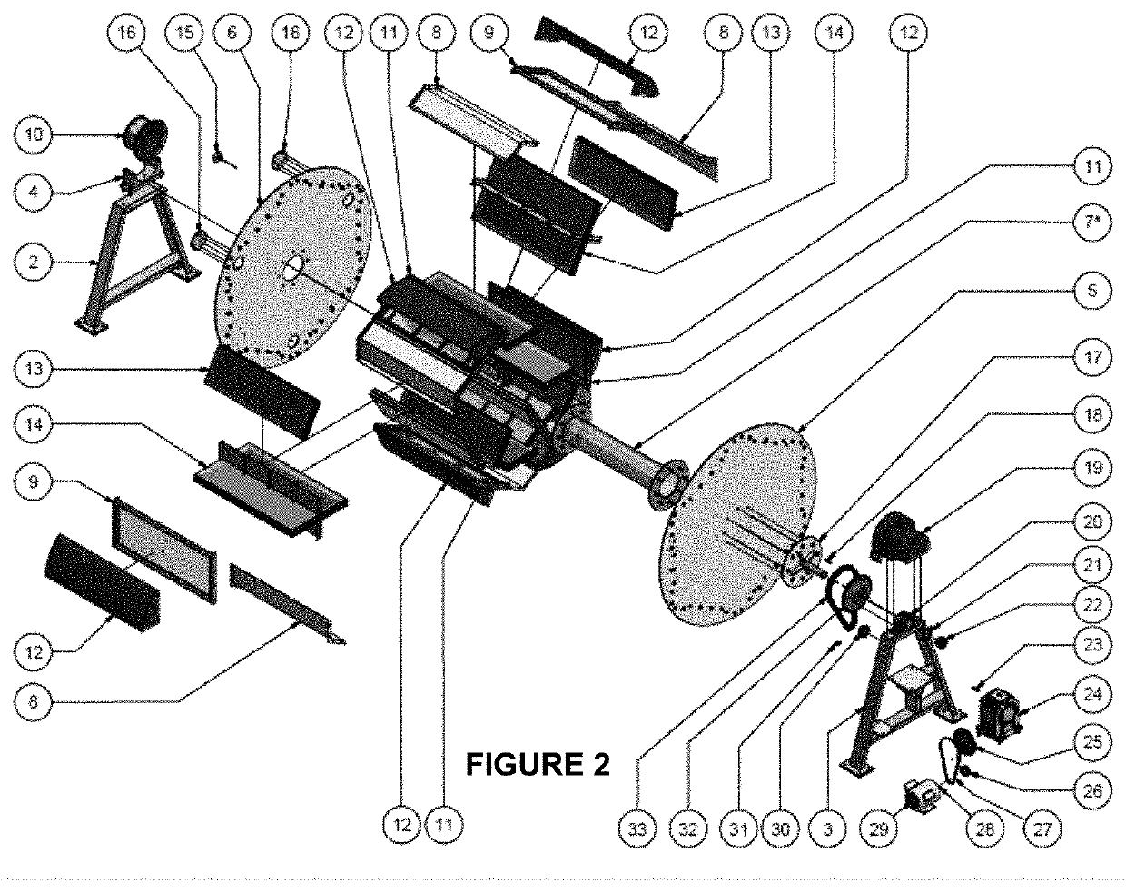 Grain drying machine and multi-stage process for drying grains