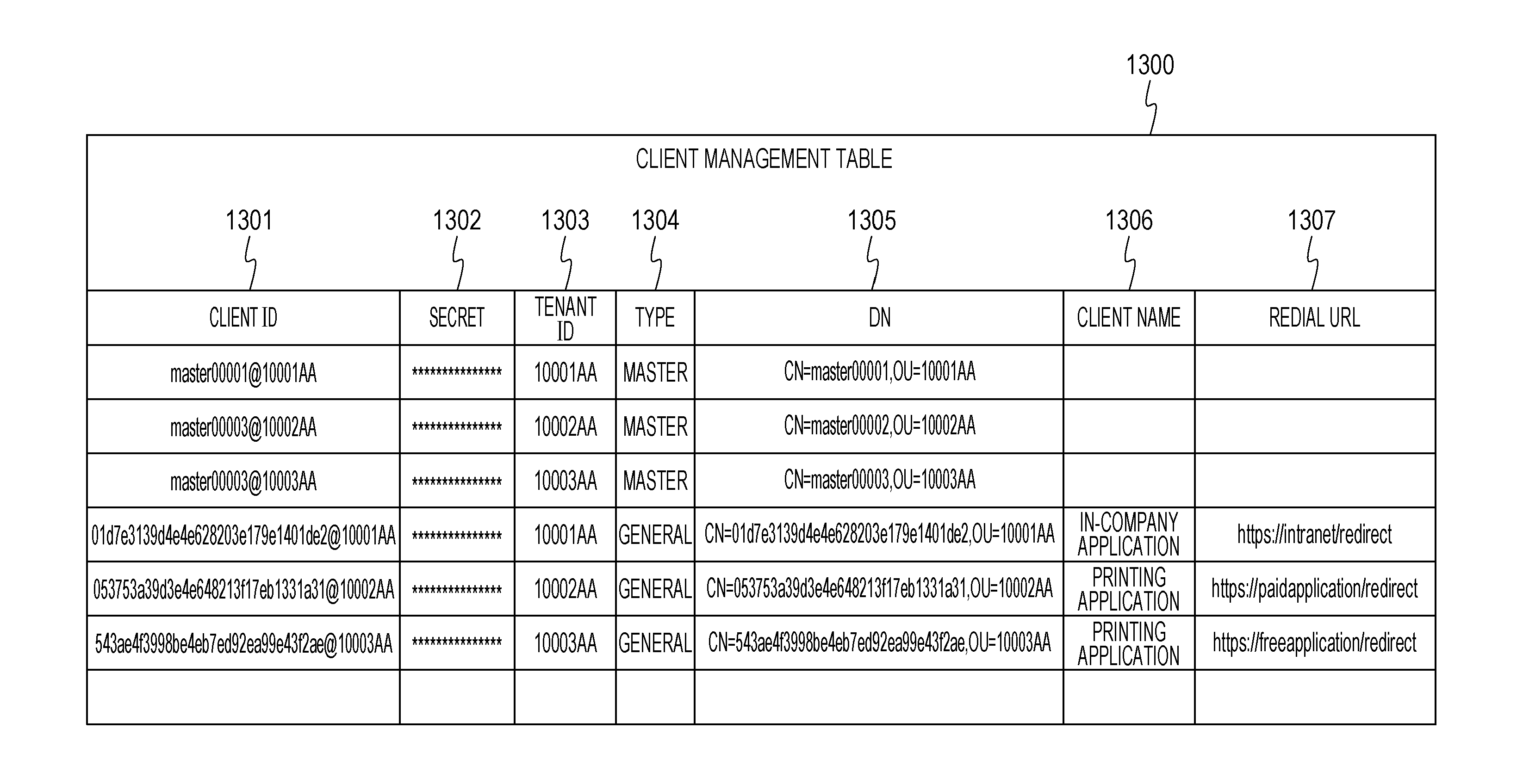 Authority delegate system, authorization server system, control method, and program