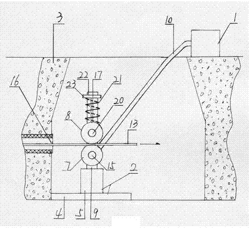 Roller threader