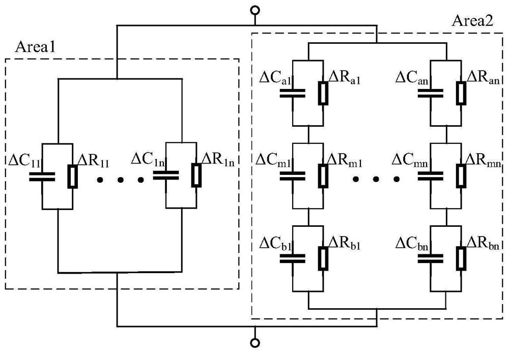 Composite dielectric constant calculation method and system