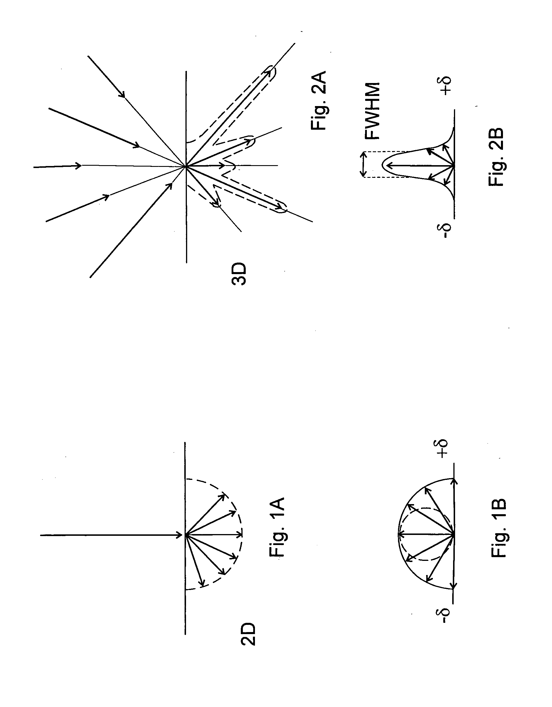 Method And Apparatus For Displaying 3D Images