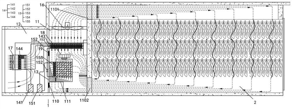 Air path opening and closing combined drying device