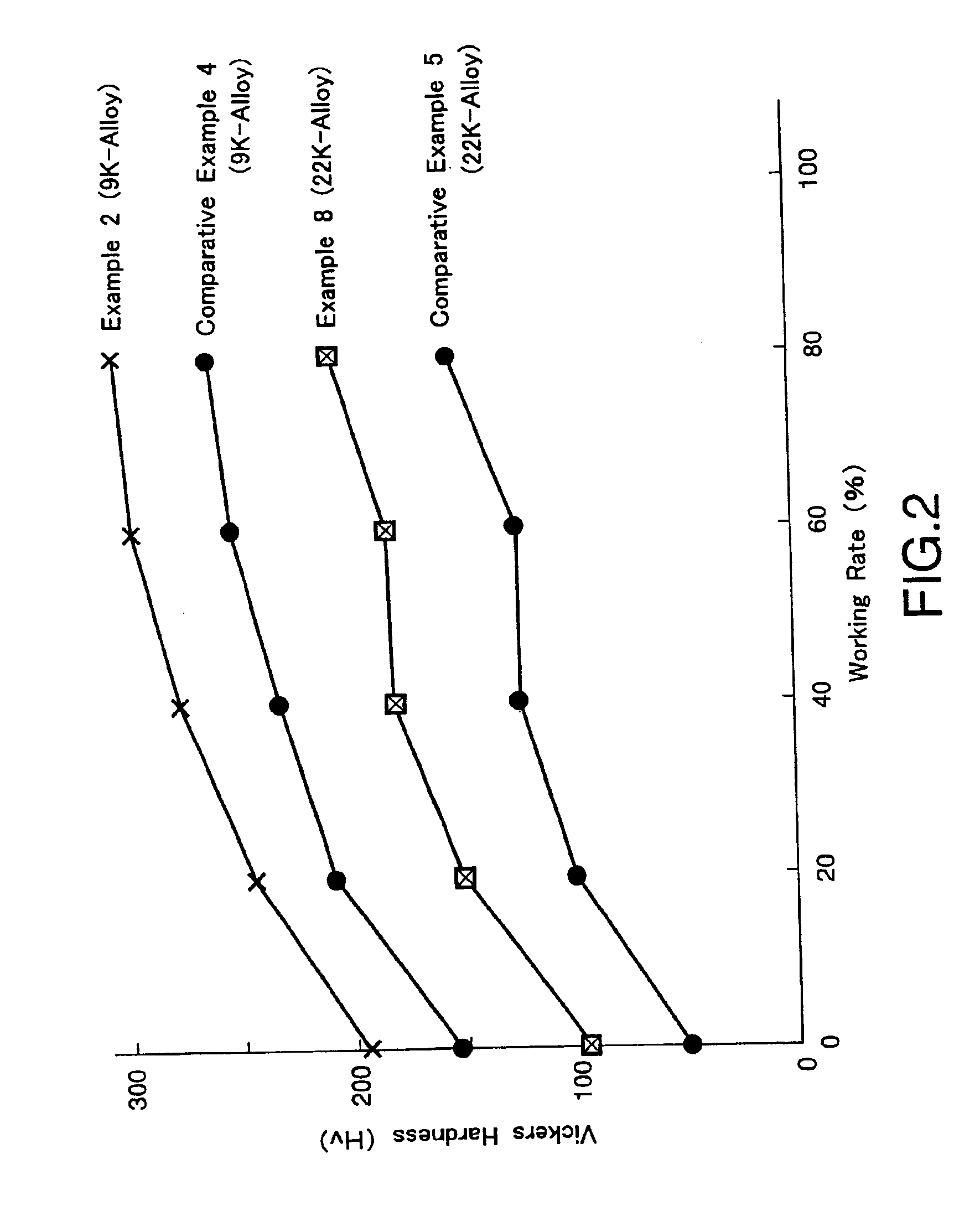 Hard precious metal alloy member and method of manufacturing same