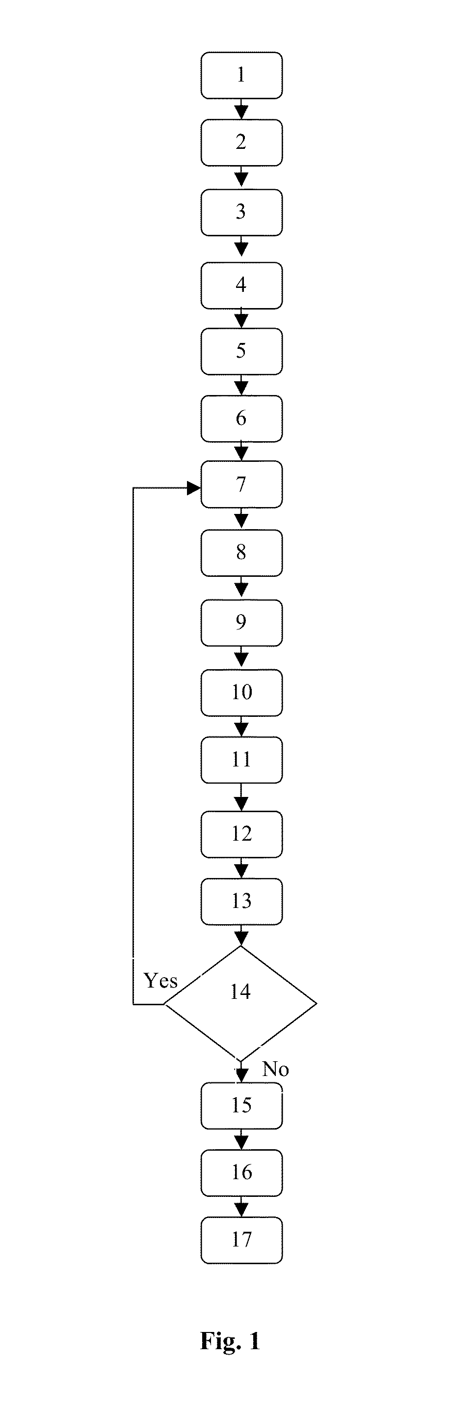 Systems and methods for automated identification of surfaces for building of geologic hydrodynamic model of oil and gas deposit by seismic data