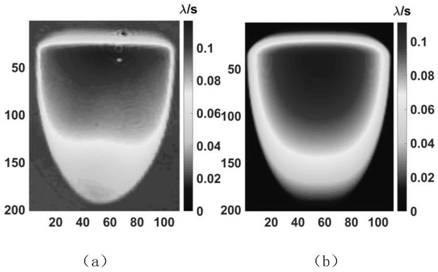 A deduction method for magnetorheological polishing removal function based on curvature and immersion depth