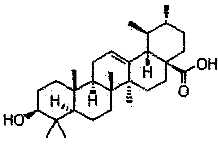 Method for extracting ursolic acid from loquat leaf