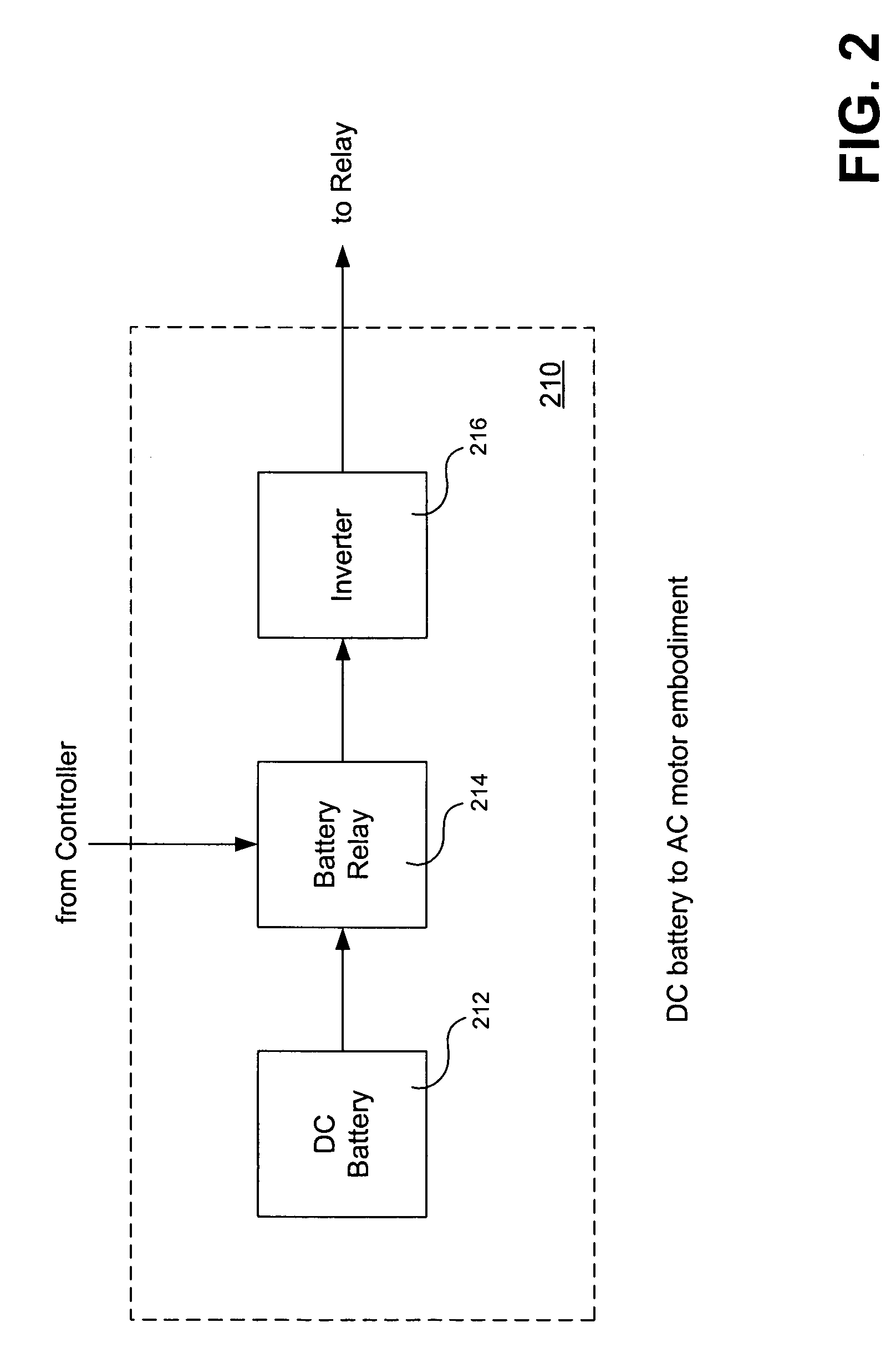 Tidal seepage meter