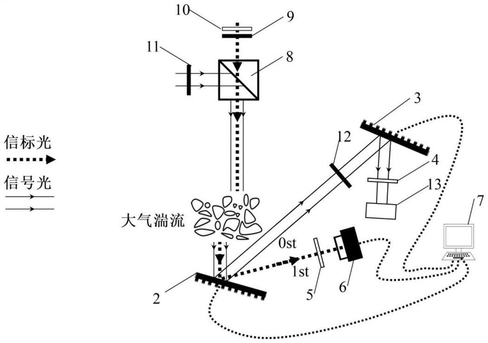 Light beam drift compensation device without mechanical structure and implementation method thereof