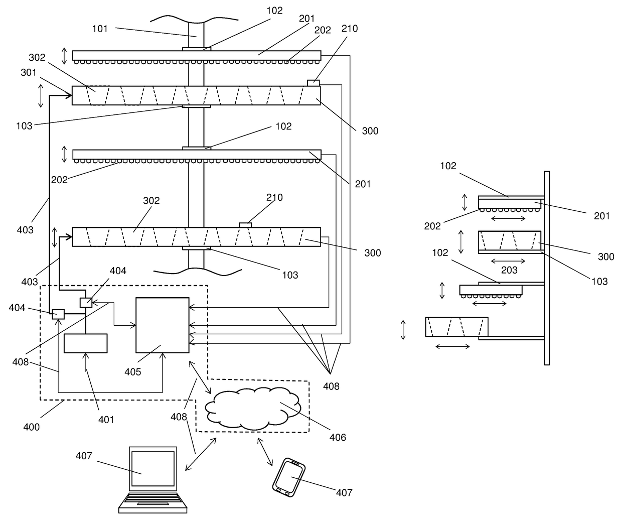 System for indoor plant cultivation