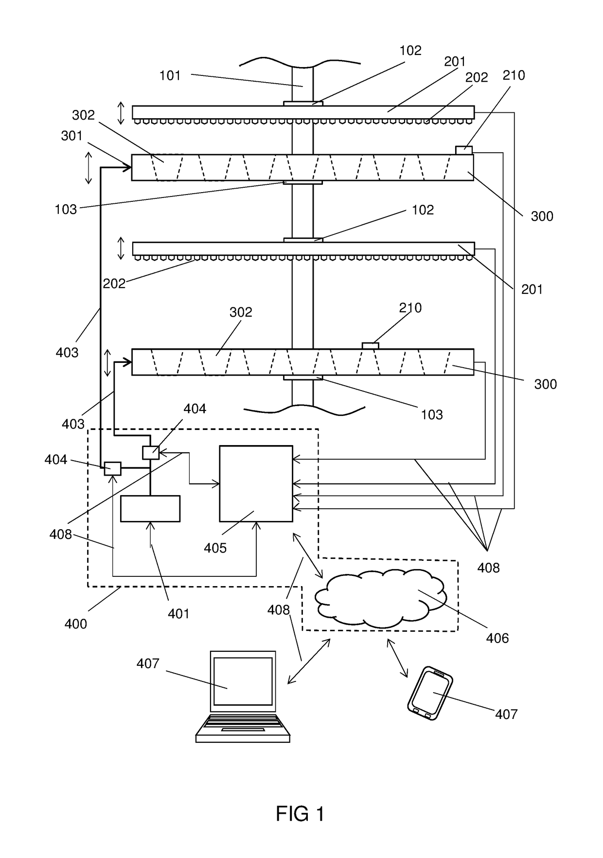 System for indoor plant cultivation