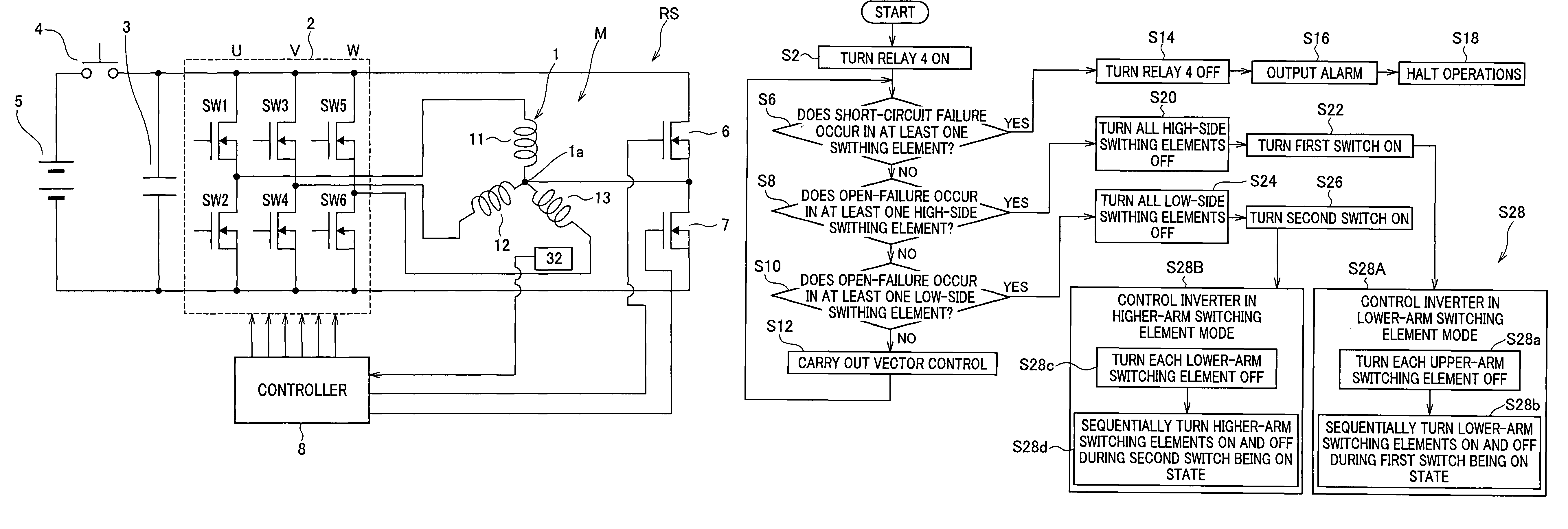 Rotary electric system with star-connected multiphase stator windings