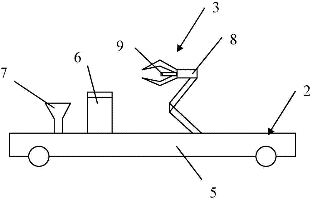 Panoramic detecting system for chassis of motor vehicle at airport crossing and control method