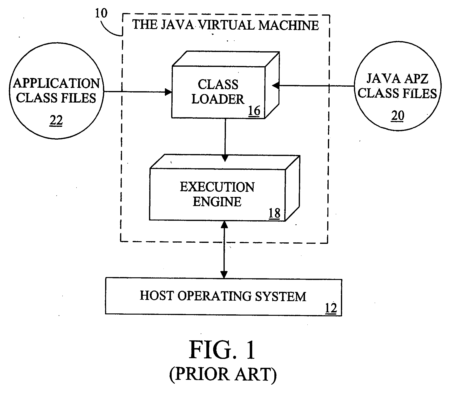 Object synchronization in shared object space