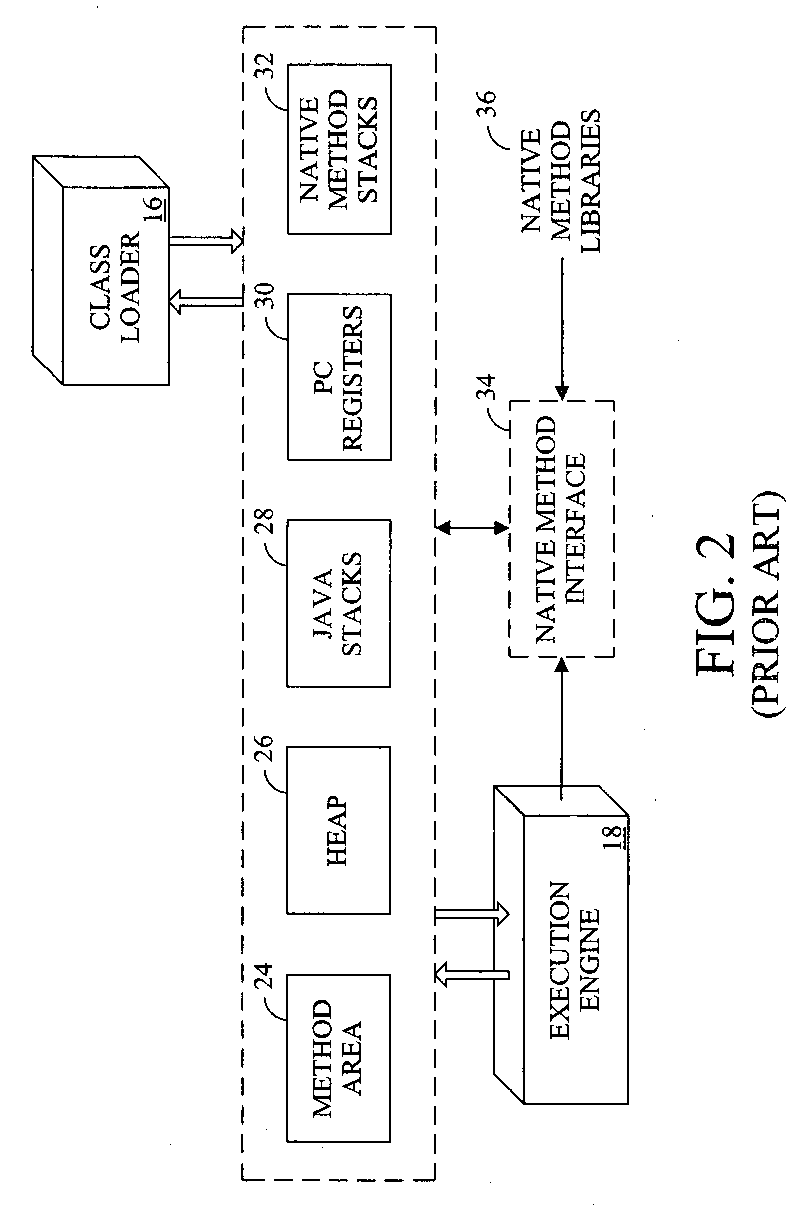 Object synchronization in shared object space