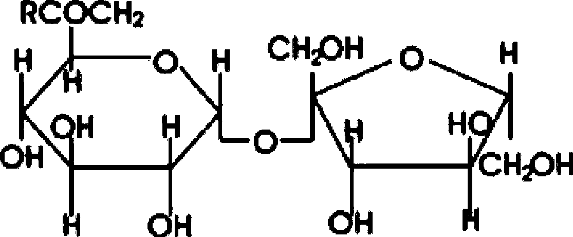 Emulsifier composition, stable ready-to-use microemulsion comprising same and preparation method thereof