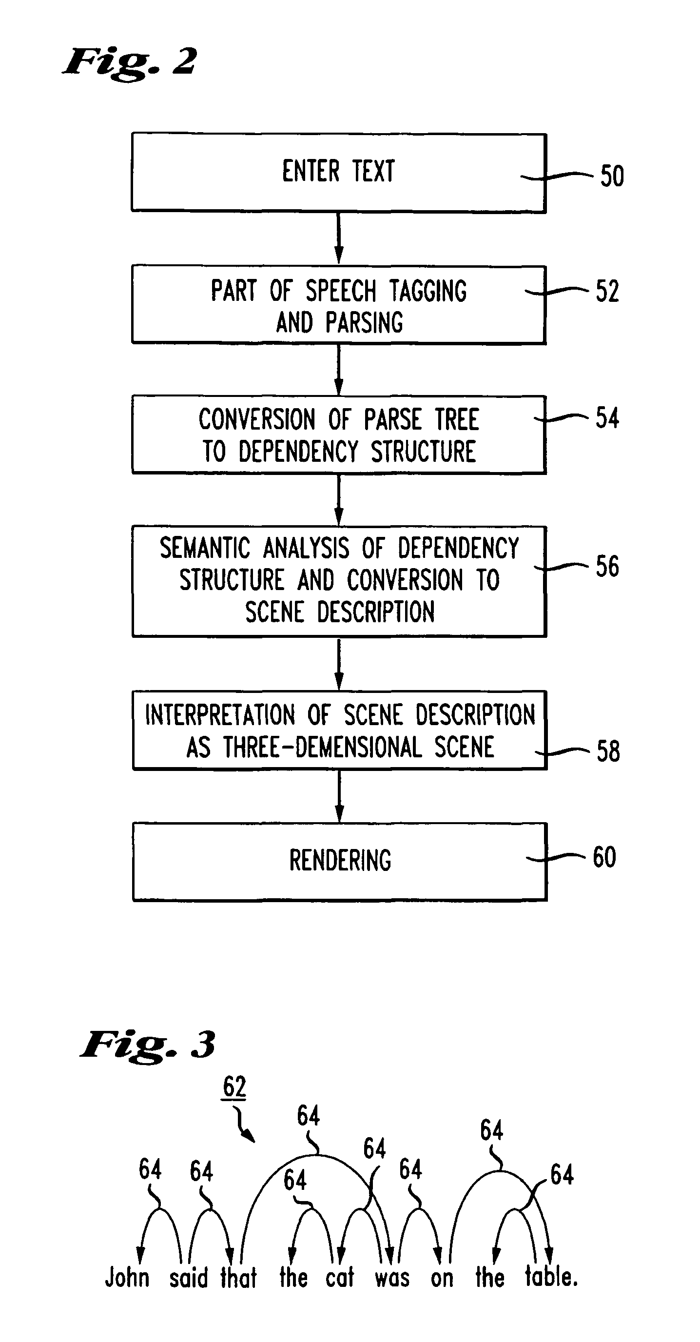 Text-to-scene conversion