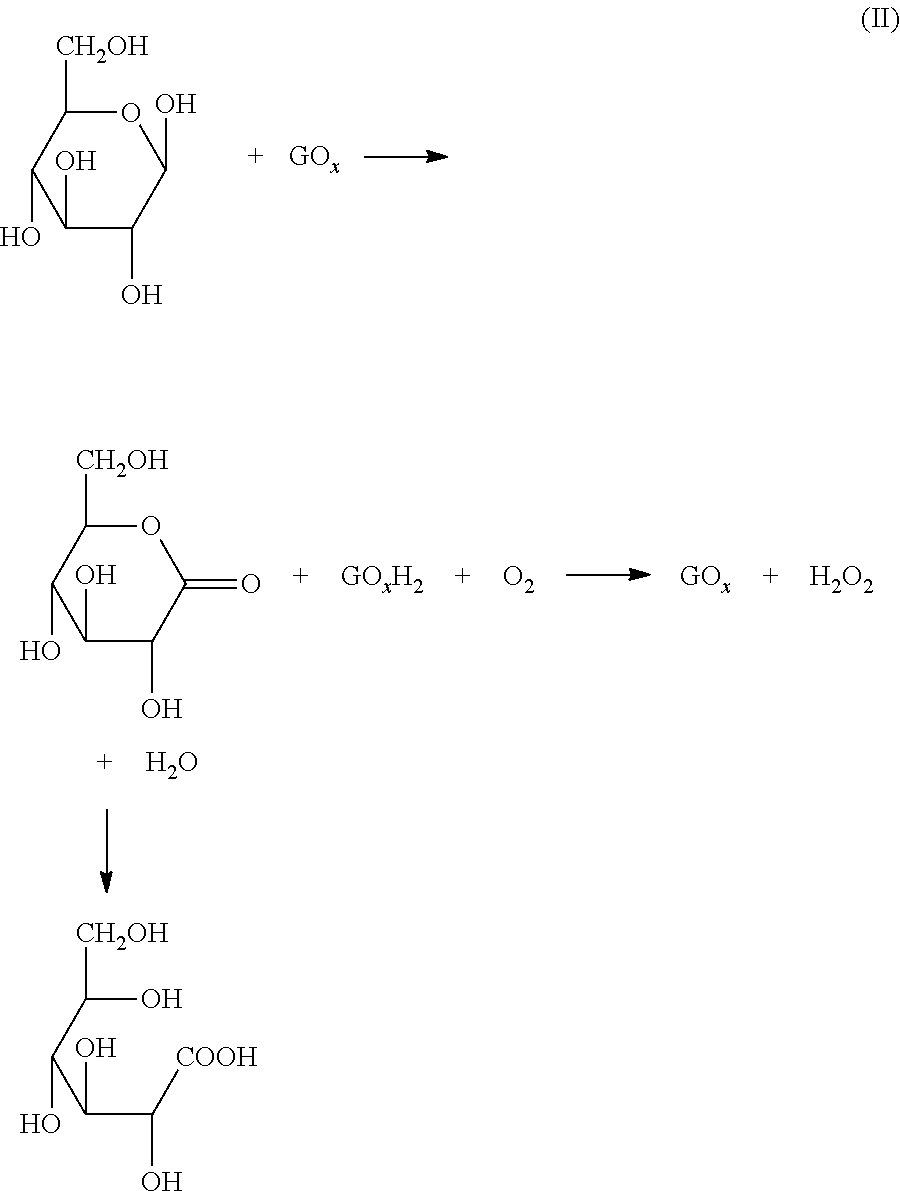 Use of Hexose Oxidases to Create Hydrogen Peroxide in Aqueous Well Treatment Fluids