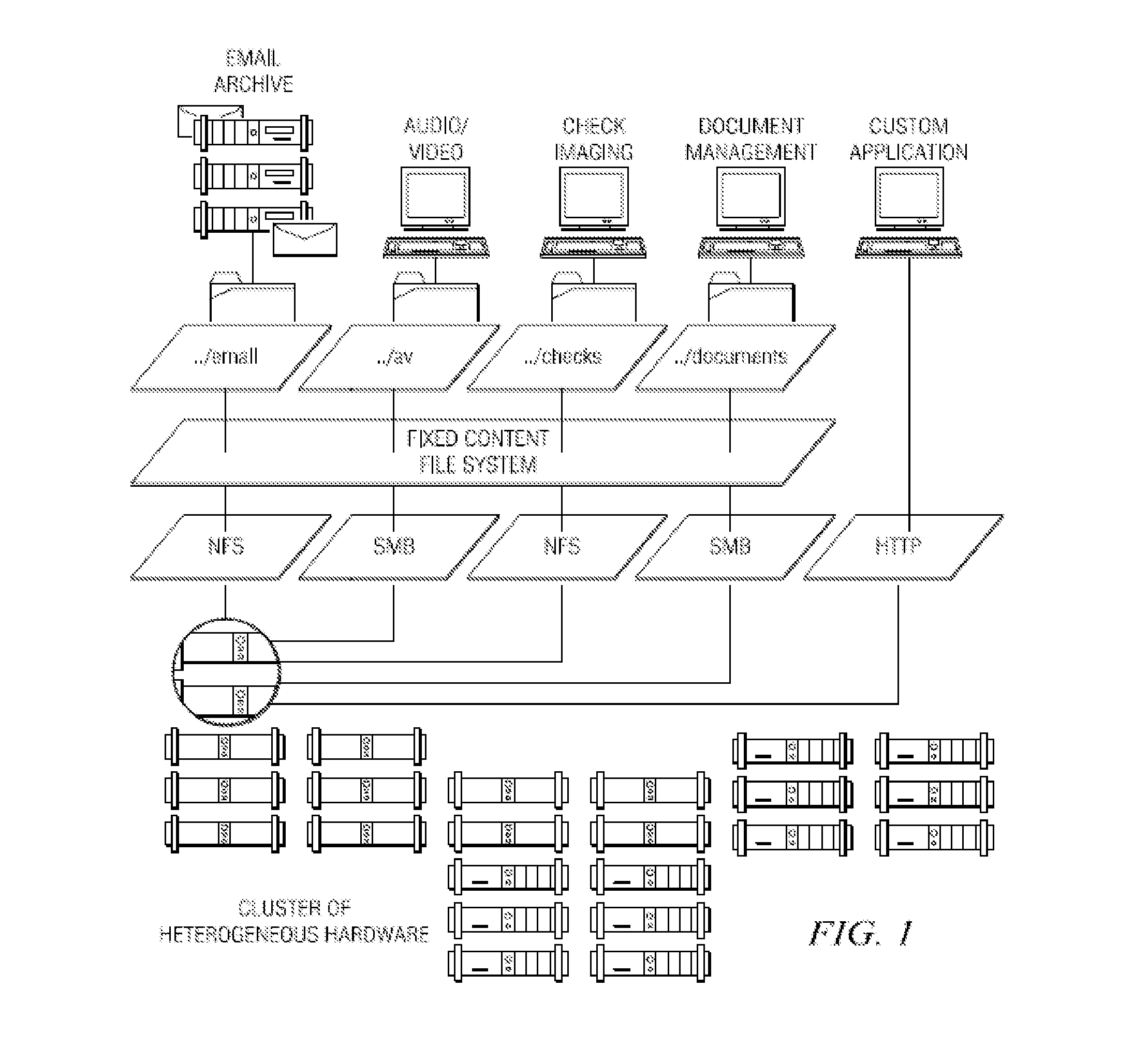 System and method for managing scalability in a distributed database