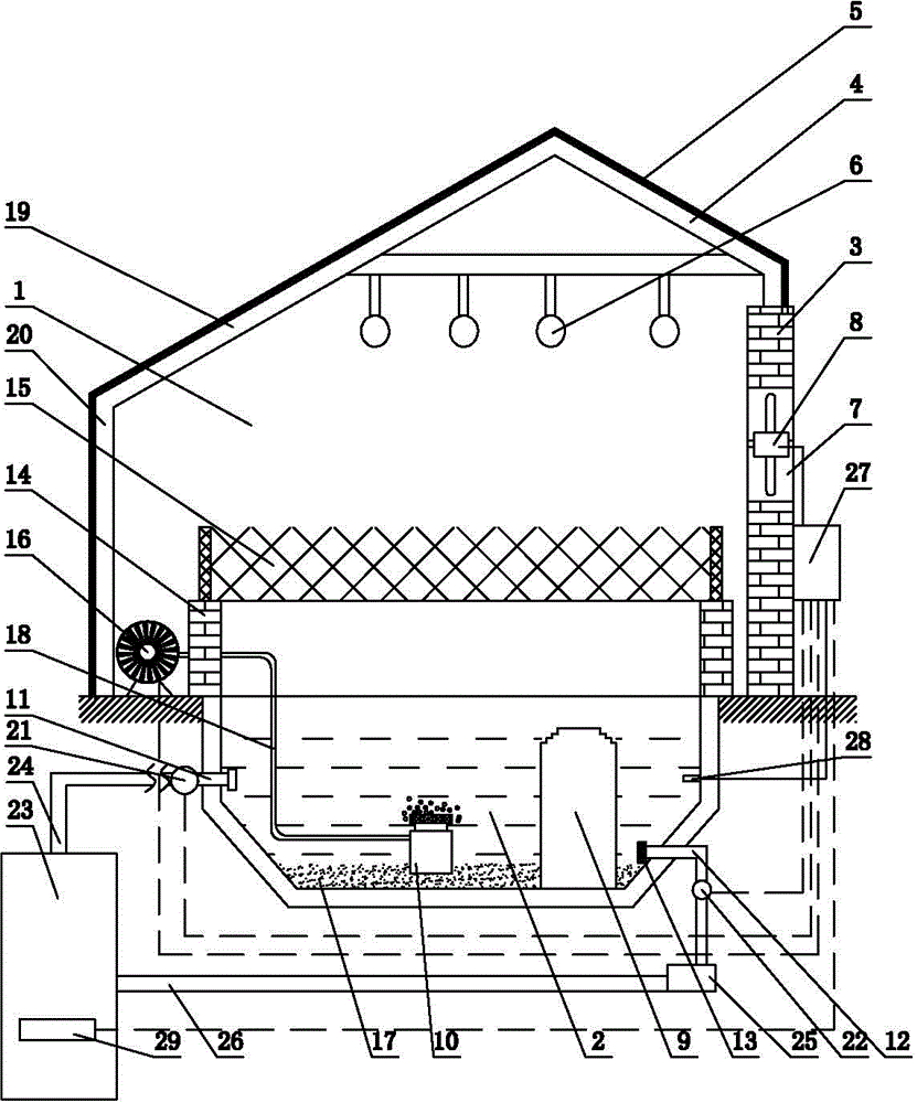 Young pelodiscus sinensis constant-temperature culture system