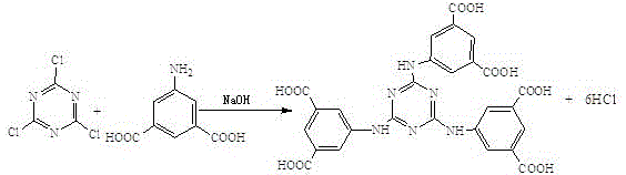 A kind of preparation method and application of ternary composite material