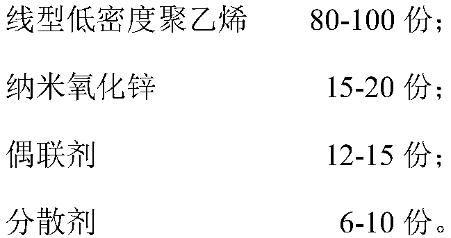 Construction method for laying municipal sewage disposal pipes