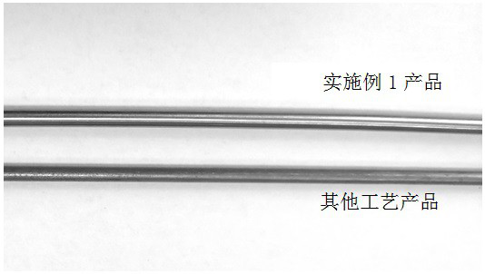 Production method of invar steel wire with high surface quality