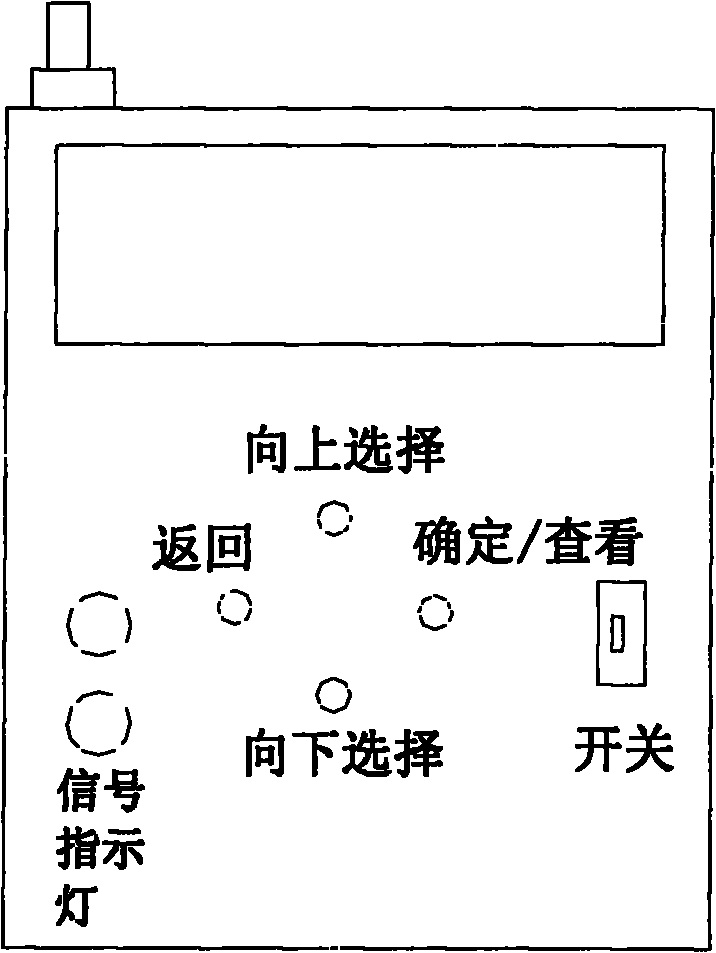 Ship mooring remote control device and method